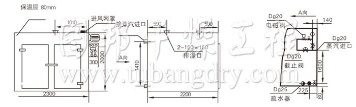 熱風(fēng)循環(huán)烘箱結(jié)構(gòu)示意圖
